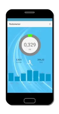 Pedometer - step counter android App screenshot 1