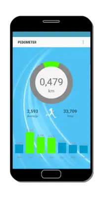 Pedometer - step counter android App screenshot 4