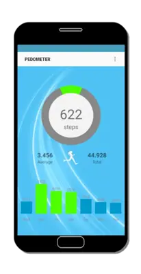 Pedometer - step counter android App screenshot 5